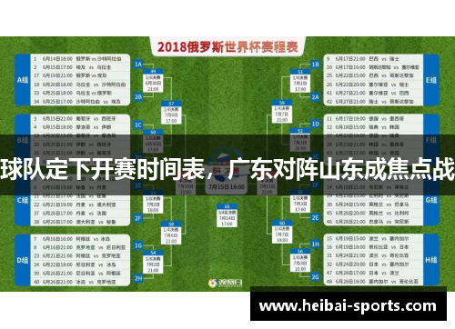 球队定下开赛时间表，广东对阵山东成焦点战